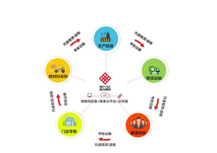 仪表车刀开槽视频教程