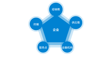 合金刀头回收价多少钱一斤