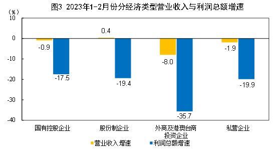 制作铣刀的工艺路线