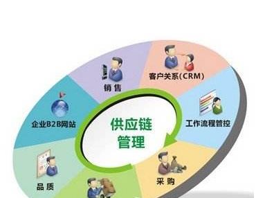 丝锥怎么做出来的