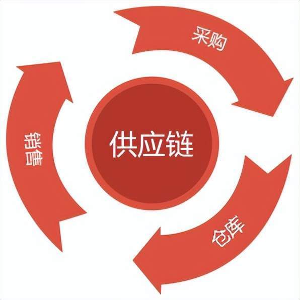 常见的铣刀有哪些种类
